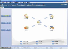 易达软件 专业软件开发与销售，助力企业管理升级