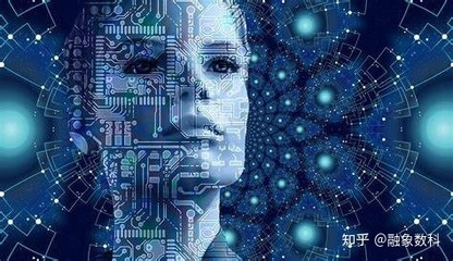 人工智能的学习路径 从基础理论到软件开发实战