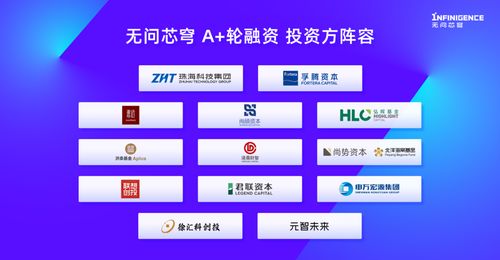 国资领投、老股东加码，无问芯穹获近5亿元融资，剑指AI新基建与应用开发