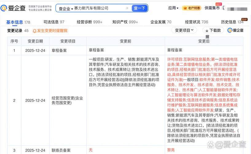 赛力斯汽车发生工商变更,经营范围新增人工智能基础软件开发